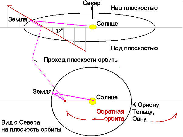 http://www.zetatalk.com/russia/tword03y.gif